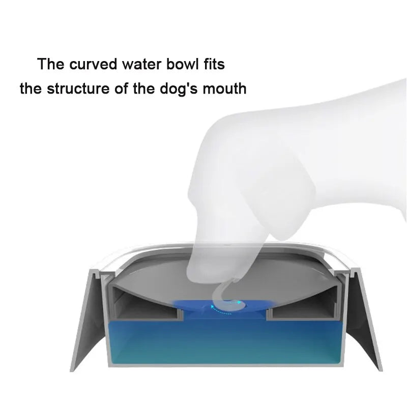 Anti-Overflow Dog Drinking Water Bowls