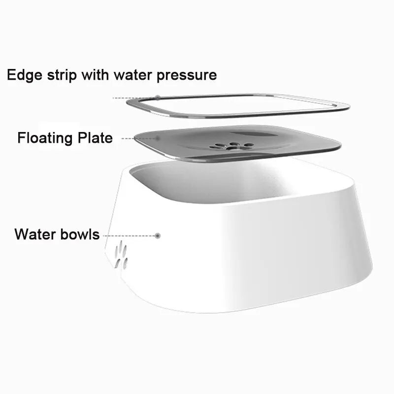 Anti-Overflow Dog Drinking Water Bowls